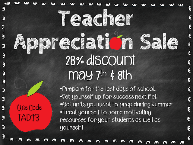 Math Center Ideas and a Sale - Tunstall's Teaching Tidbits