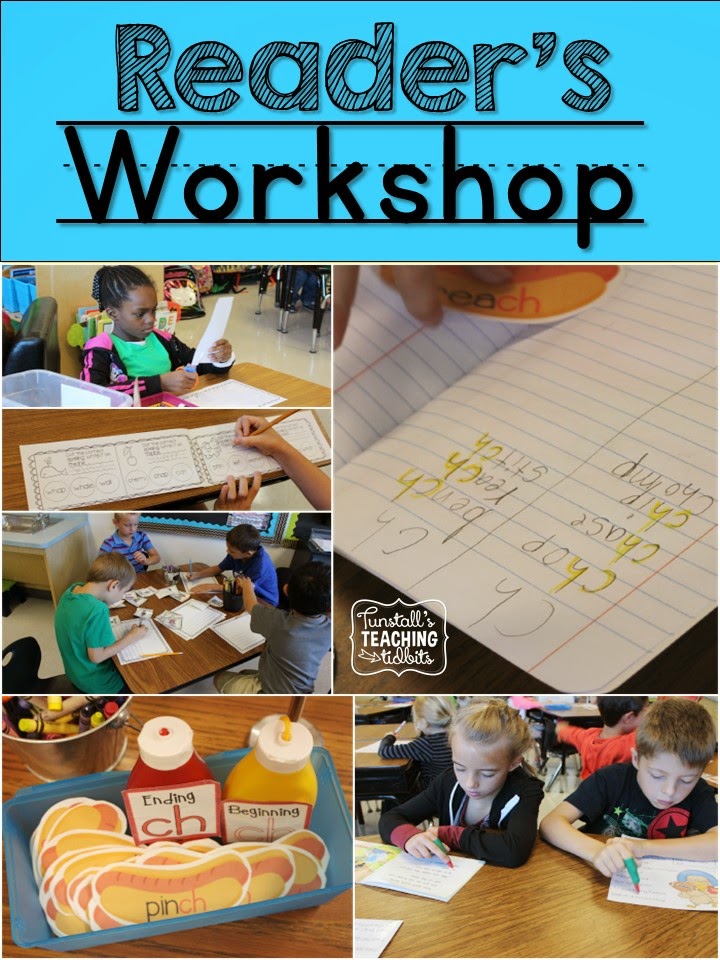 All About Reader’s Workshop!