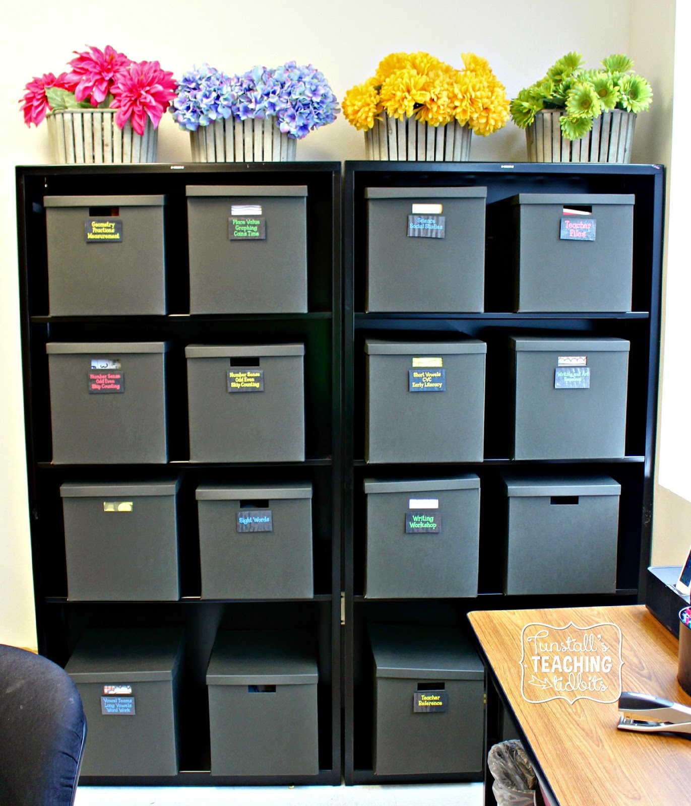 Organizing the Elementary Classroom!
