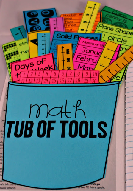 Math Tools for Reference!