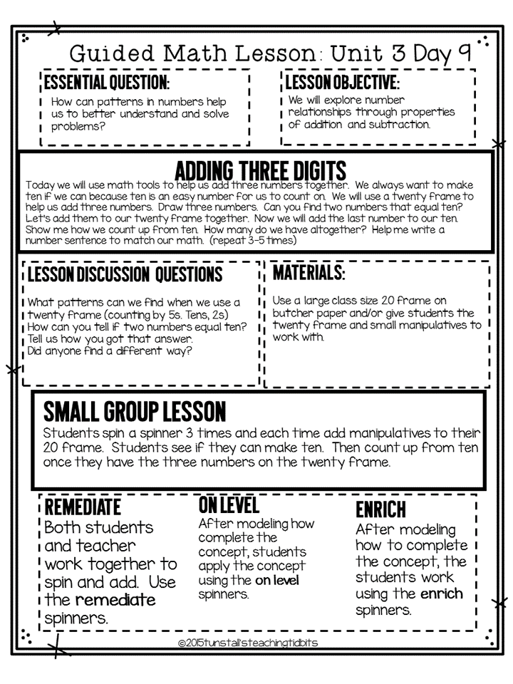 Math Lesson Plans For Elementary Teachers