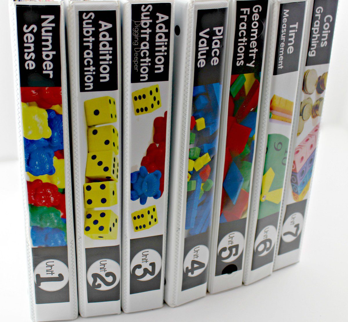 Resources to Teach Guided Math - Tunstall's Teaching