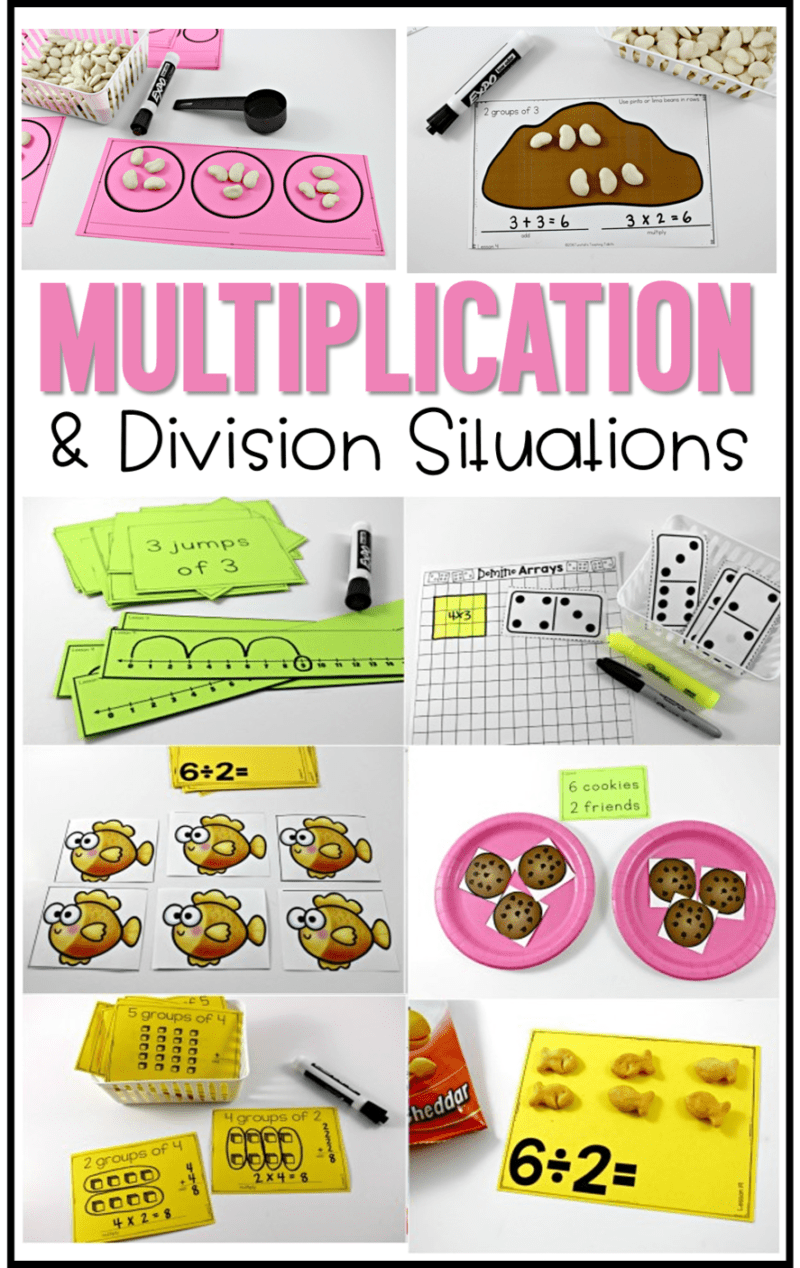 Division Anchor Chart 2nd Grade