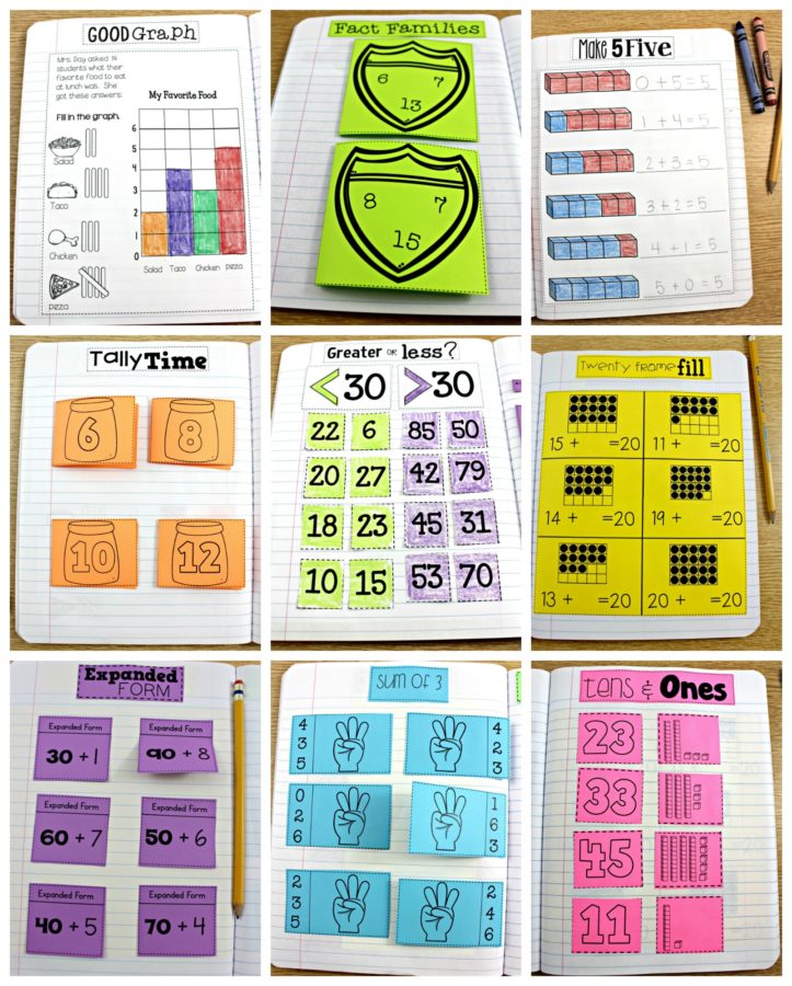 Math Journal K, 1, and 2 - Tunstall's Teaching