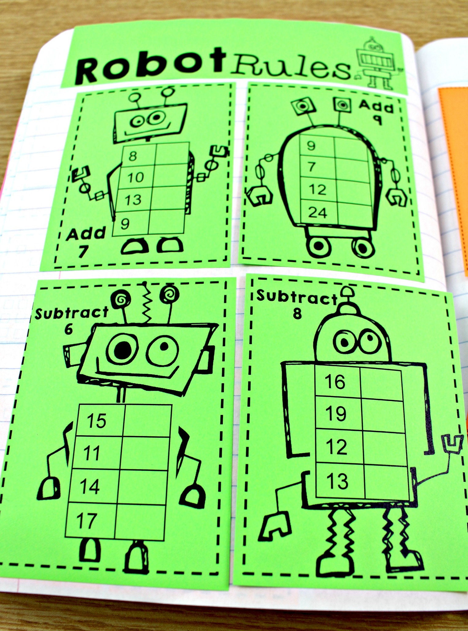 Using Math Journals K-3 - Tunstall's Teaching