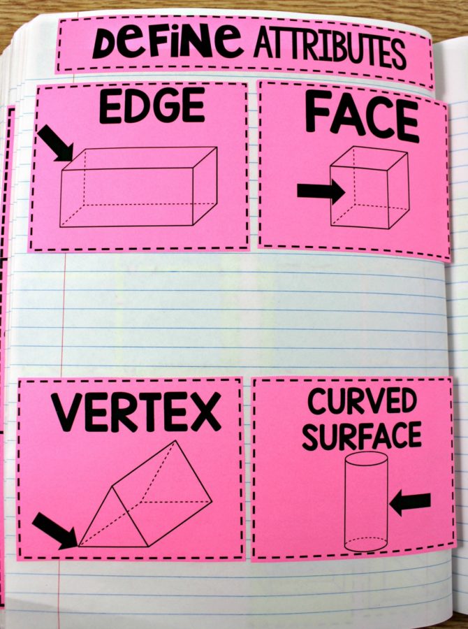 Using Math Journals K-3 - Tunstall's Teaching