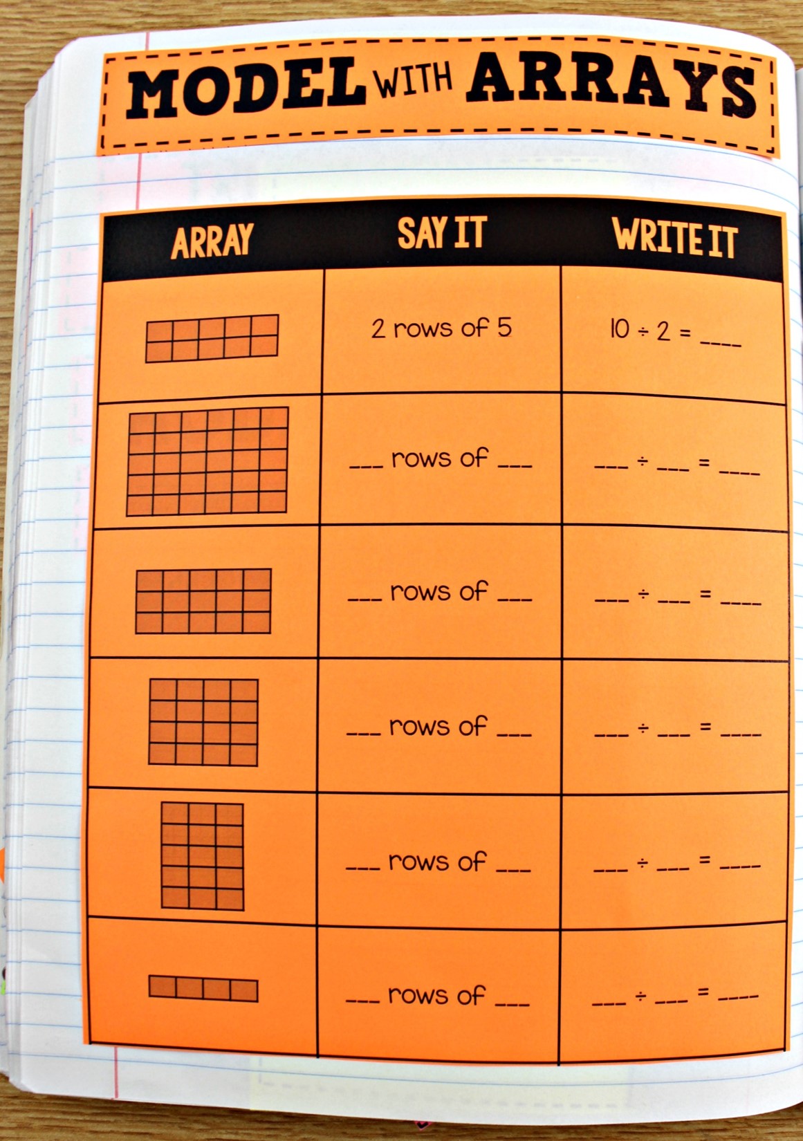 Third Grade Guided Math - Tunstall's Teaching