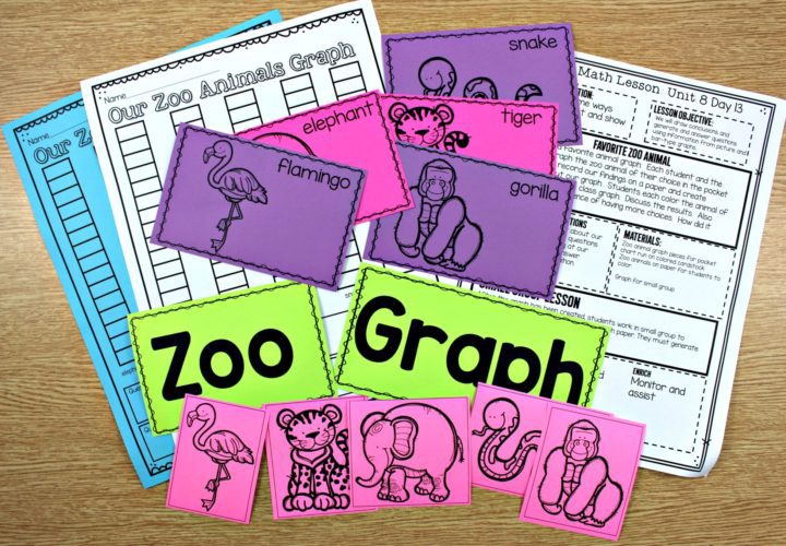 20 Ways to Teach Graphing - Tunstall's Teaching