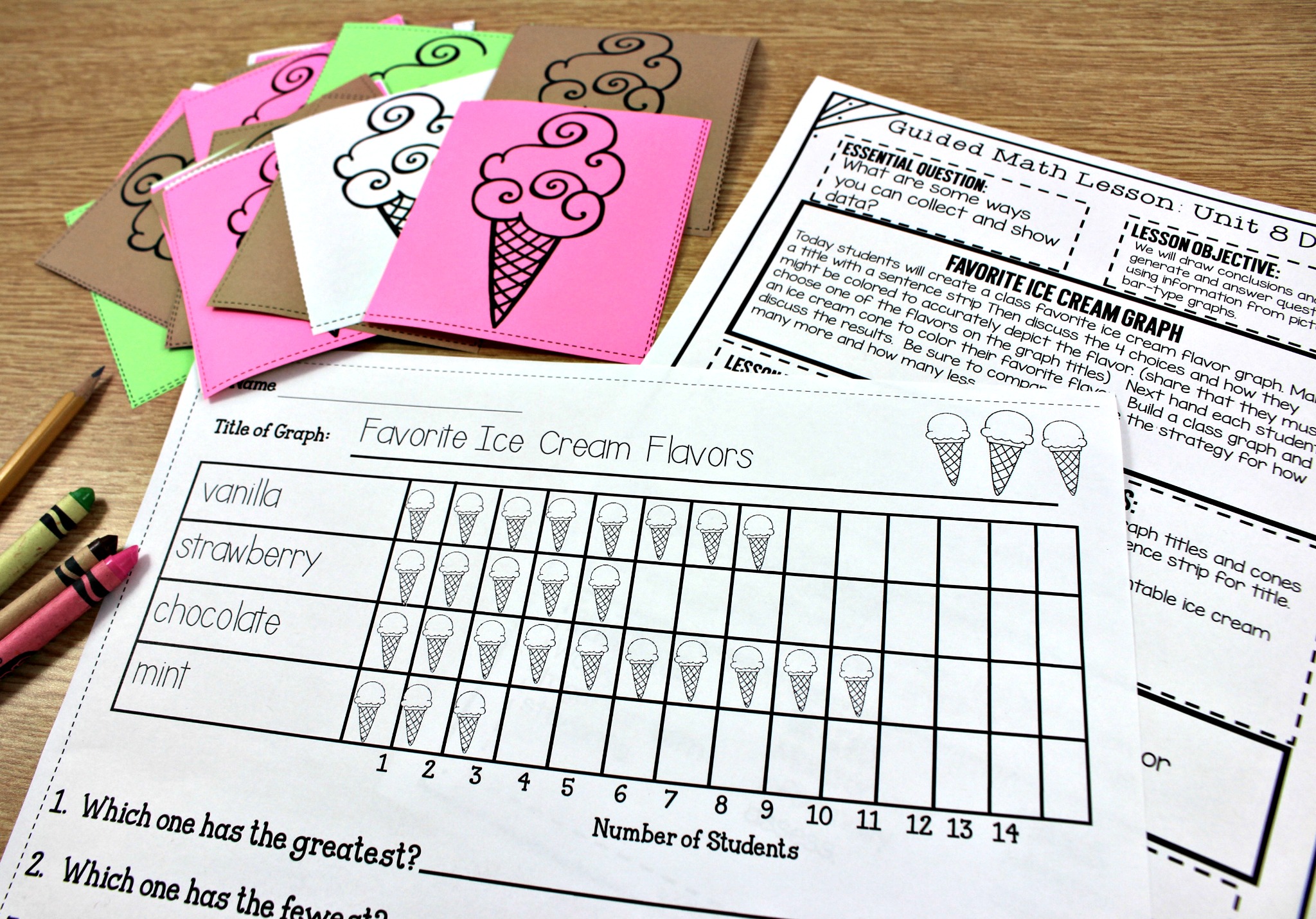 20 Ways to Teach Graphing Tunstall's Teaching