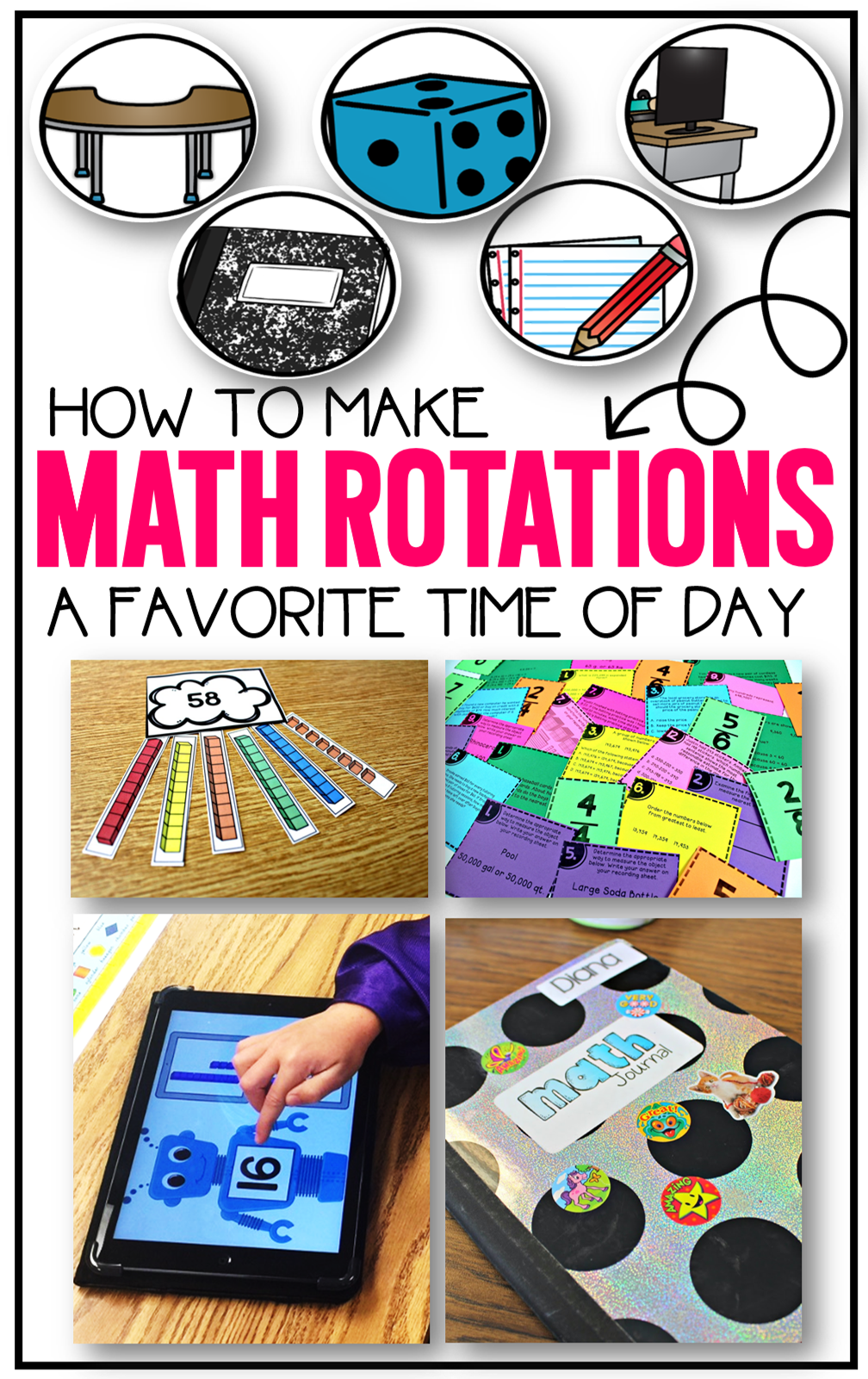 geometry rulees of rotation