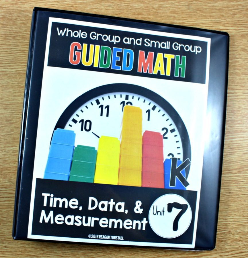 20 Ideas For Teaching Measurement - Tunstall's Teaching