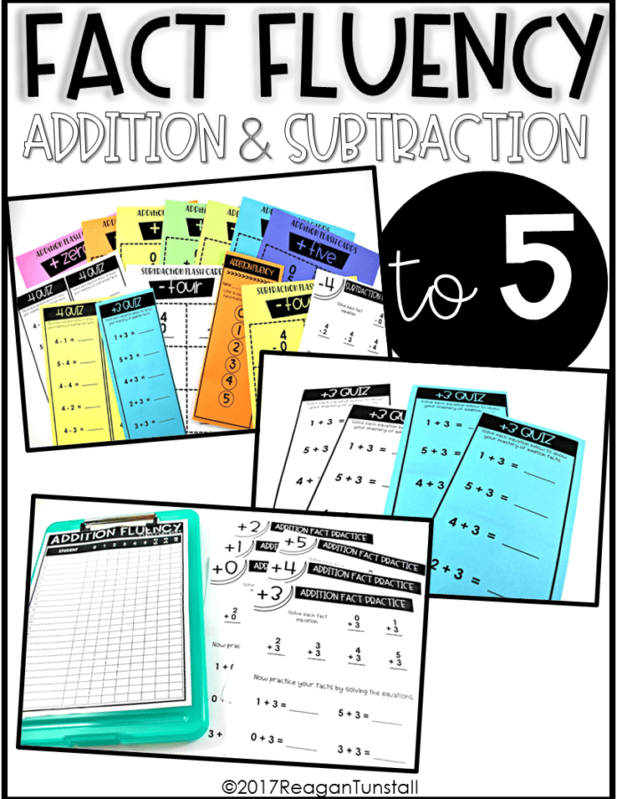 Math Fact Fluency - Tunstall's Teaching