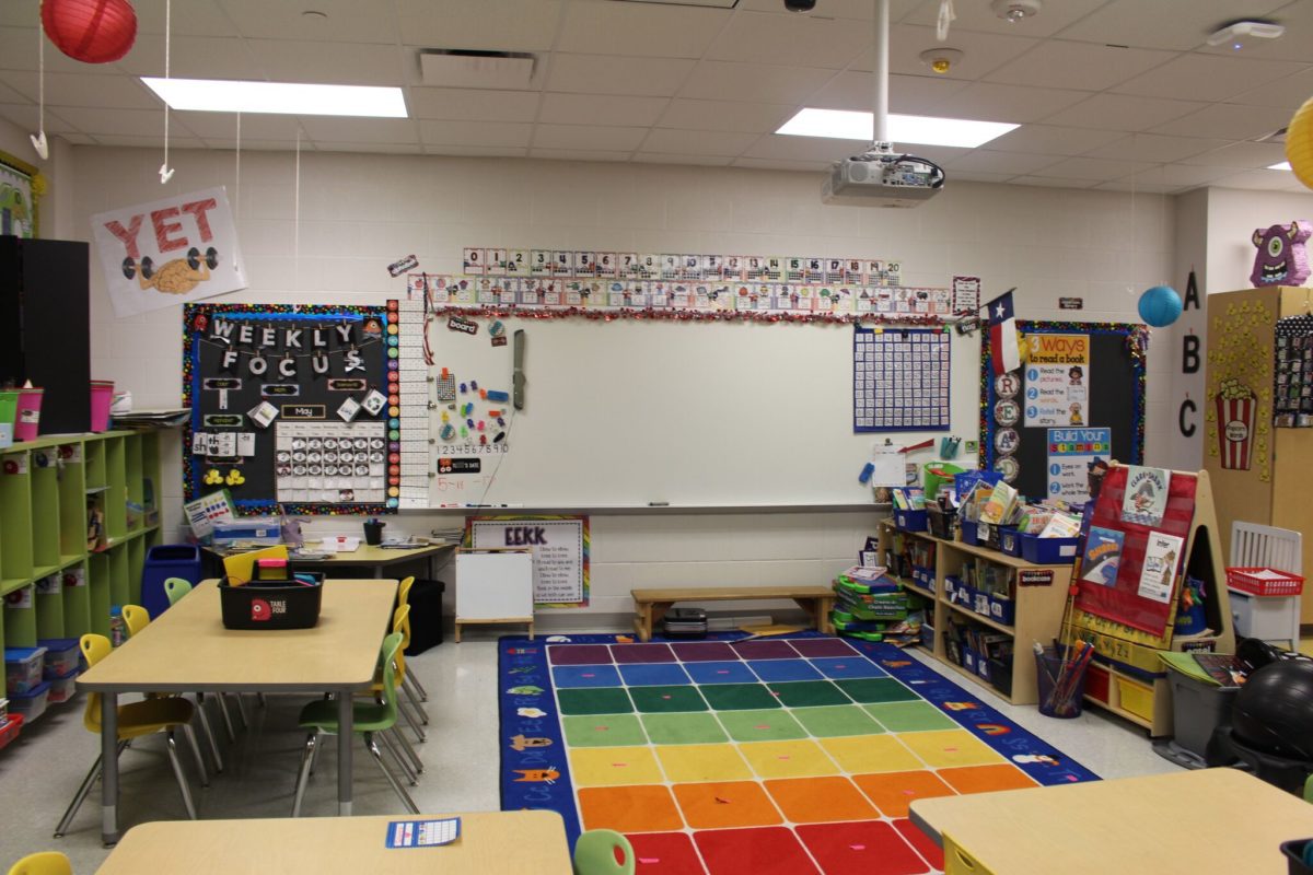 Astrobrights Brightest Teacher Classroom Makeover Reveal - Tunstall's ...