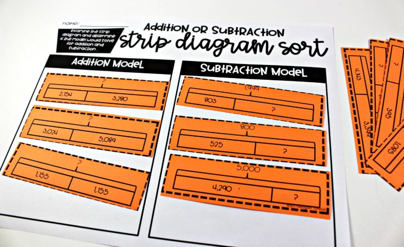 fun-math-ideas-for-4th-grade