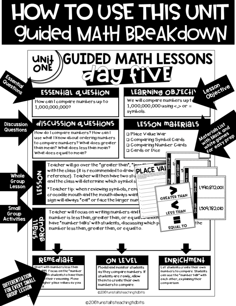 4th Grade Guided Math - Tunstall's Teaching