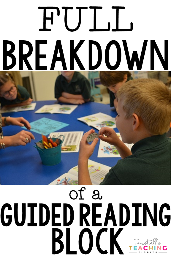 A full breakdown of a guided reading block! A how to about conducting a guided reading lesson. Lesson ideas, reading lessons, literacy centers, literacy stations, word work activities, writing station ideas, ELA activities, listening station, phonics ideas, spelling activities, word study, and taking notes during guided reading small groups are all included! Great for Kinder, first grade, and second grade. To learn more about "Let's Celebrate Reading", visit tunstallsteachingtidbits.com