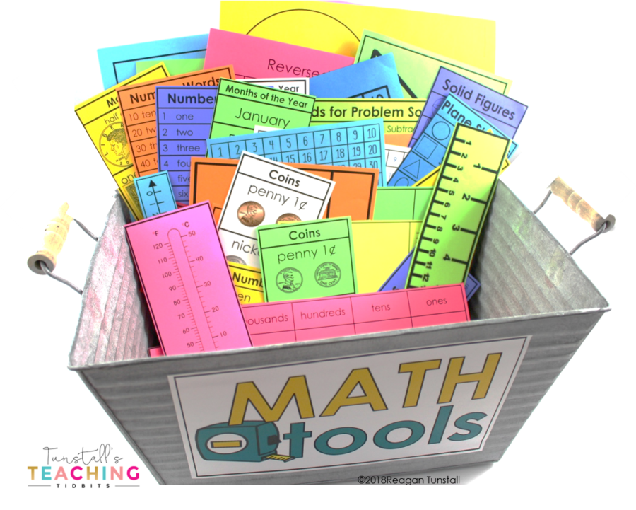 Math Tools toolkit for small group instruction and support through reference mats, charts, and visuals for independent station and center work. Students can access these resources during lessons or independent practice to have the visual support they need. Perfect for RTI.