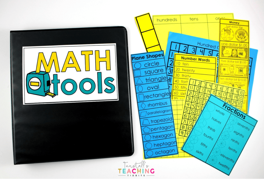 Math Tools Toolkit for Reference Tunstall's Teaching Tidbit's