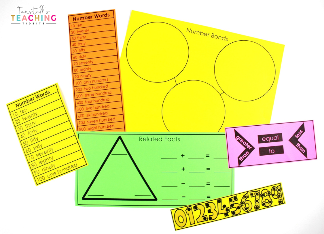 Math Tools - Toolkit For Reference - Tunstall's Teaching Tidbit's