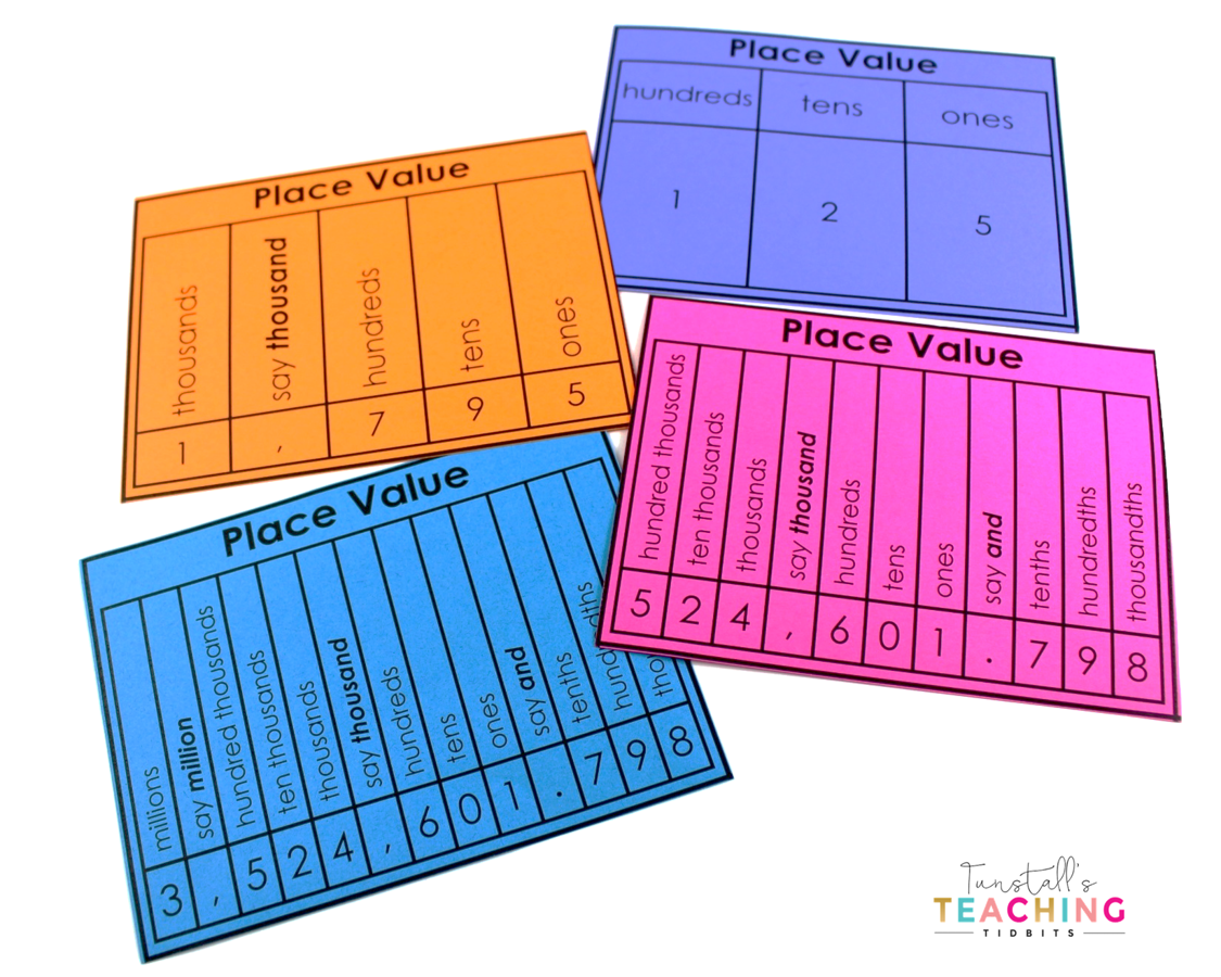 Math Tools - Toolkit For Reference - Tunstall's Teaching Tidbit's