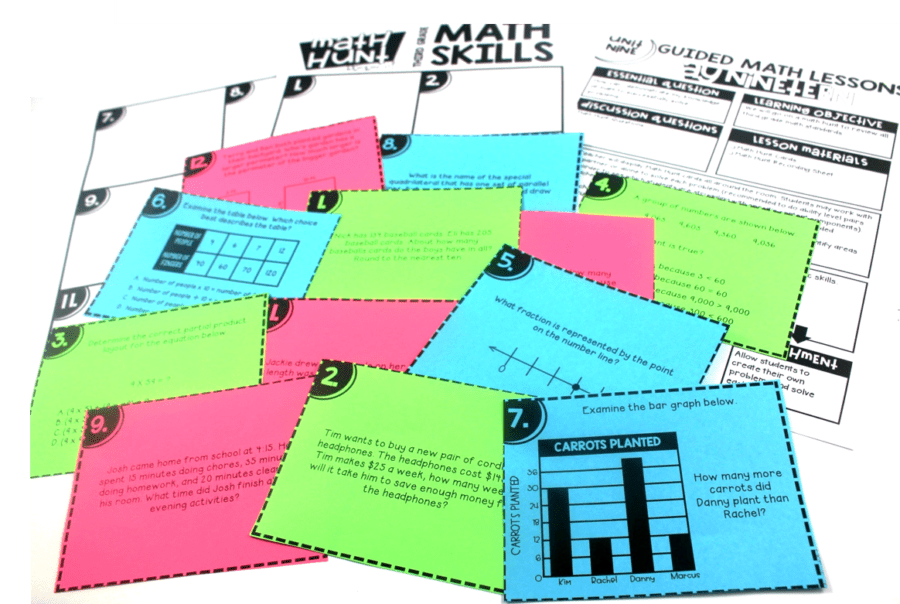 Setting Up Guided Math Kindergarten-5th Grade - Tunstall's Teaching