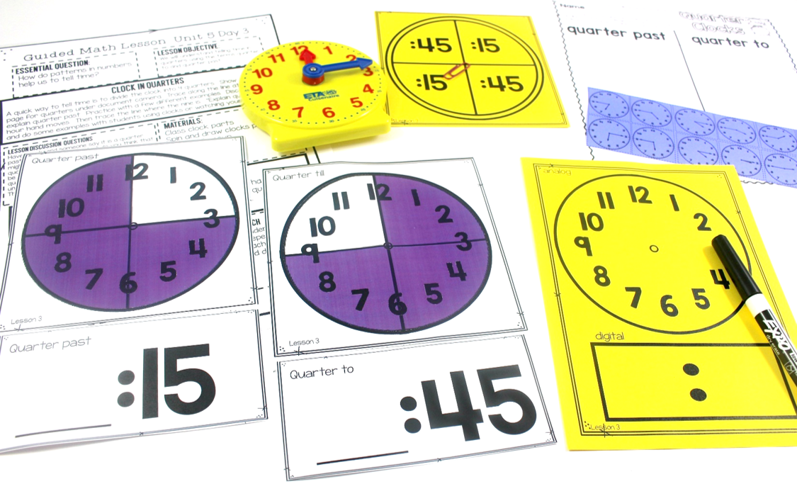 Setting Up Guided Math Kindergarten-5th Grade - Tunstall's Teaching
