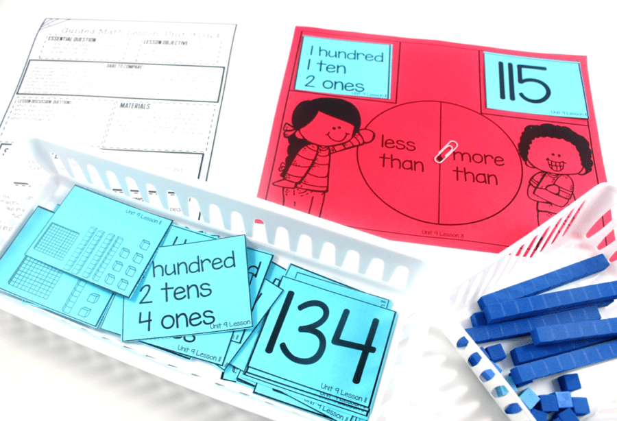 Setting Up Guided Math Kindergarten-5th Grade - Tunstall's Teaching