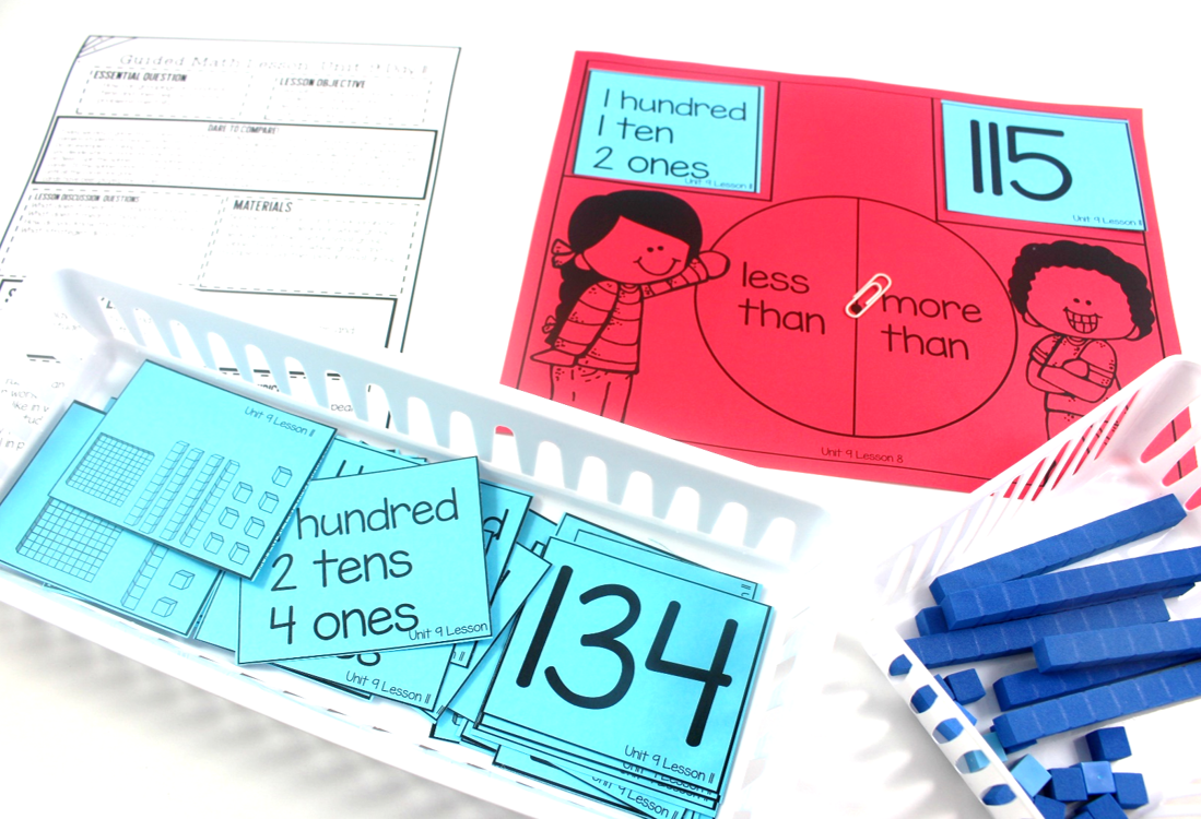 Setting Up Guided Math Kindergarten-5th Grade - Tunstall's Teaching