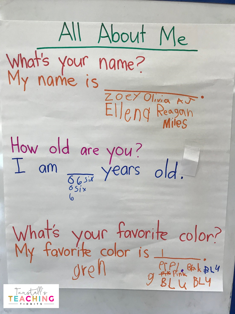 Tips to make your writing mini-lessons successful! Follow a writer’s workshop lesson from beginning to end. Monthly writing lessons for Kindergarten, first grade, and second grade that focus on standards while incorporating seasonal fun. 