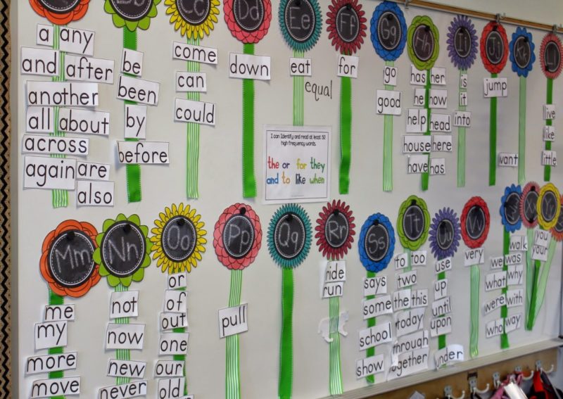 Literacy Word Wall and Warm-Ups - Tunstall's Teaching