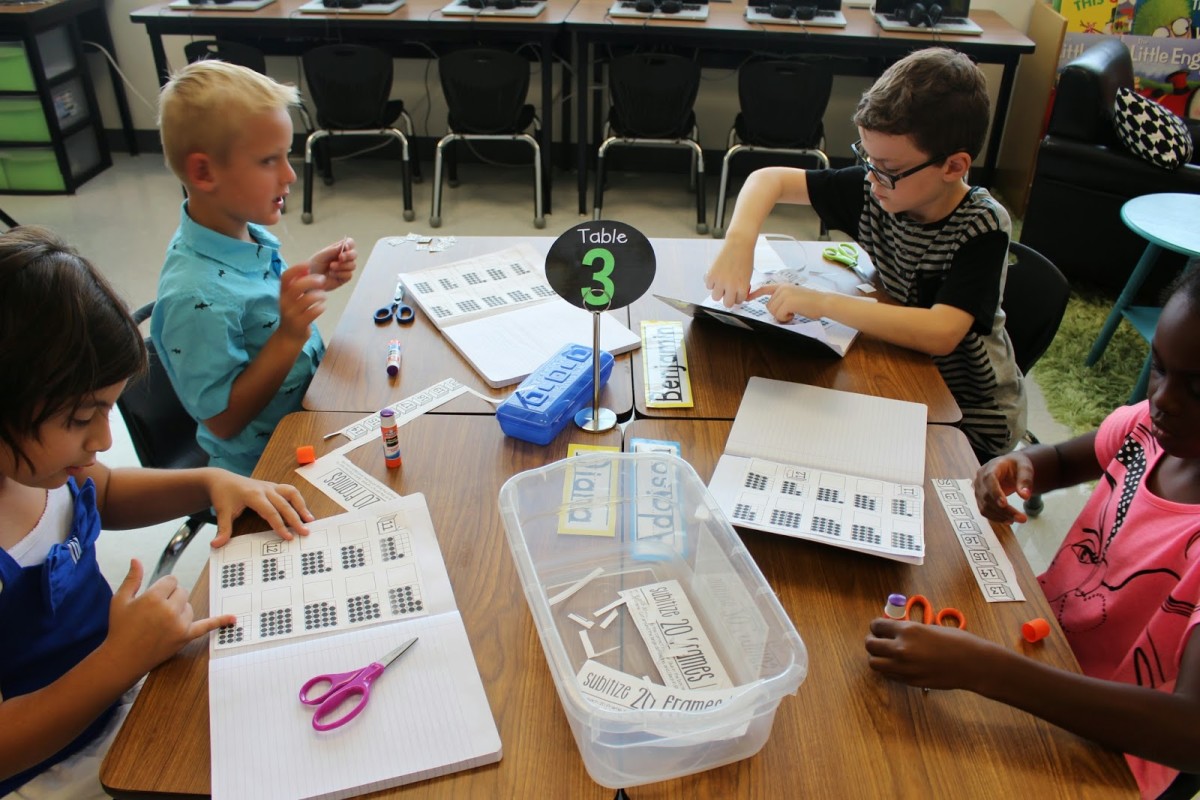 Getting started with math journals. Practice setting expectations. Learn to cut fold and glue. Set goals and make math journals go from dependent to independent! Free tabs, labels, and practice. K-4. 