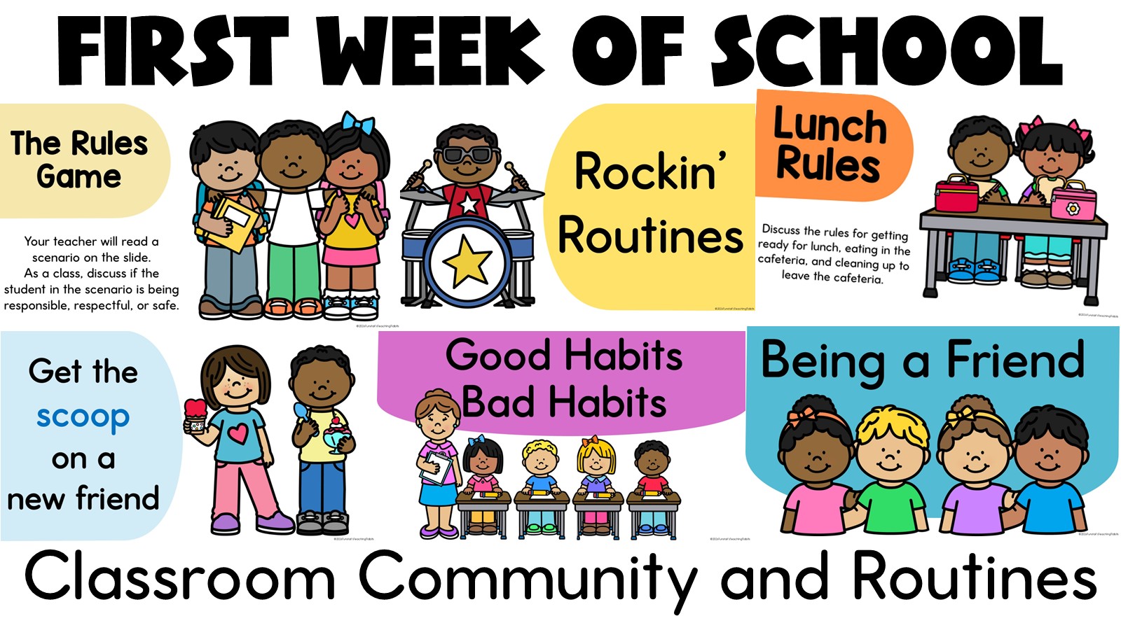 First week of school activities for classroom community and routines, including class meeting slides for rules, lunch routines, friendship, habits, and getting to know classmates.