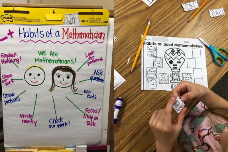 First week of school math activity showing a Habits of a Mathematician anchor chart beside a student completing a Habits of Good Mathematicians cut-and-paste page with math habits like explain thinking, use tools, ask questions, check work, and stay on task.