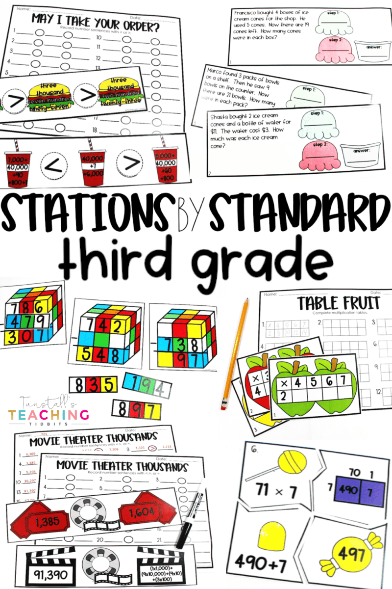 Third Grade Math Centers And Stations Tunstall s Teaching