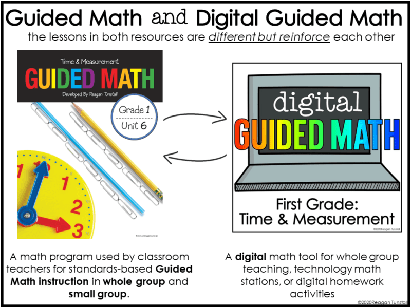 Digital Guided Math - Tunstall's Teaching