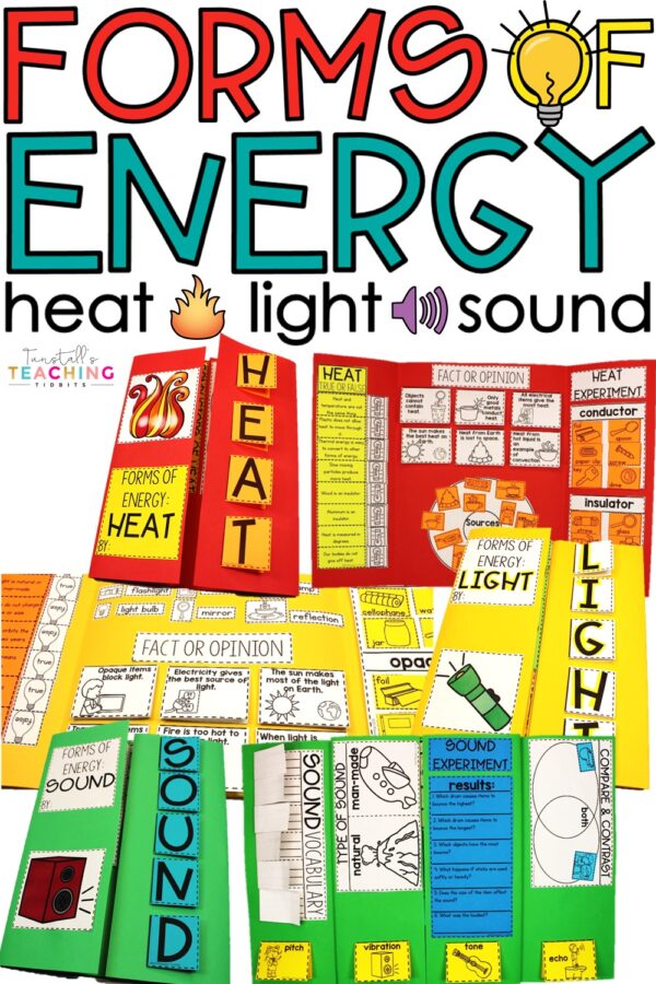 Forms of Energy – Heat, Light, and Sound