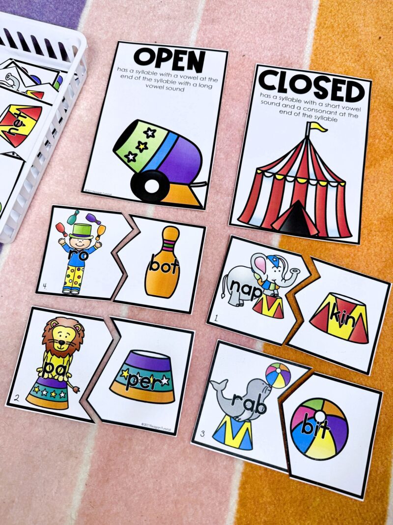 Second grade free ELA station featuring open and closed syllable sorting cards. Students read and match syllable types such as open syllables with long vowel sounds and closed syllables with short vowel sounds, using visual word parts like pen, cil, hu, and man to build multisyllabic words and strengthen decoding skills aligned to structured literacy and the Science of Reading.