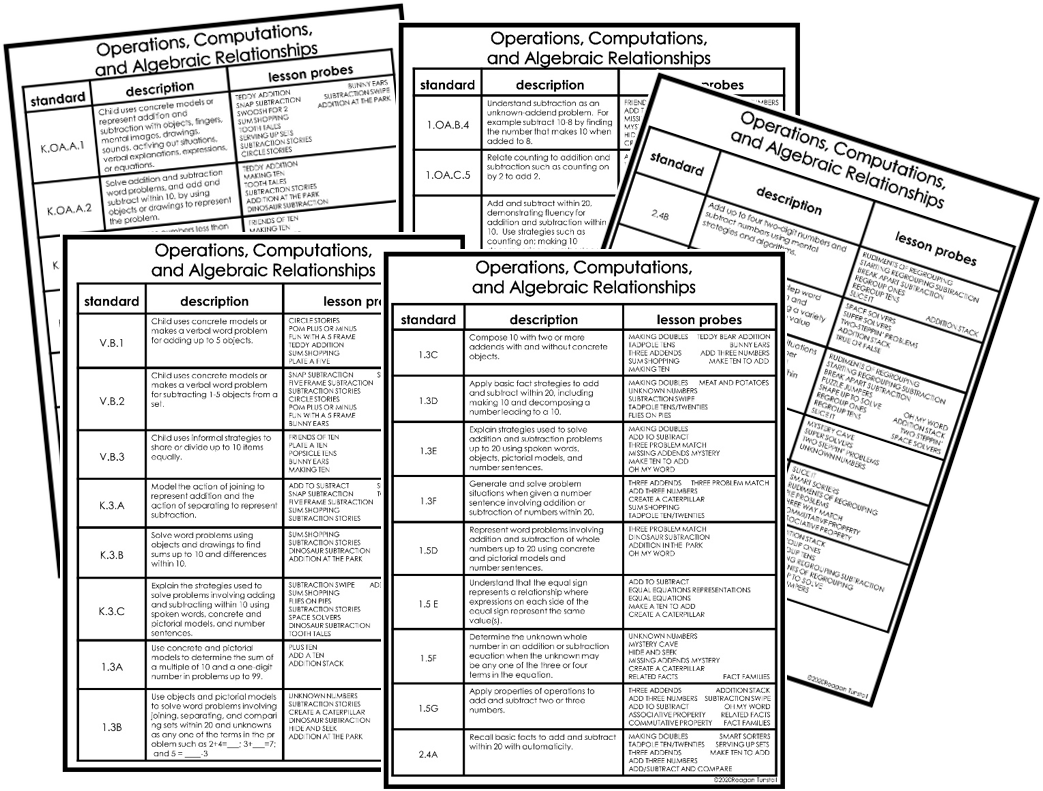 interventions for operations, computations, and algebraic reasoning