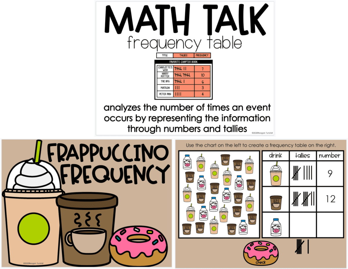 Guided Math Digitally Speaking - Tunstall's Teaching