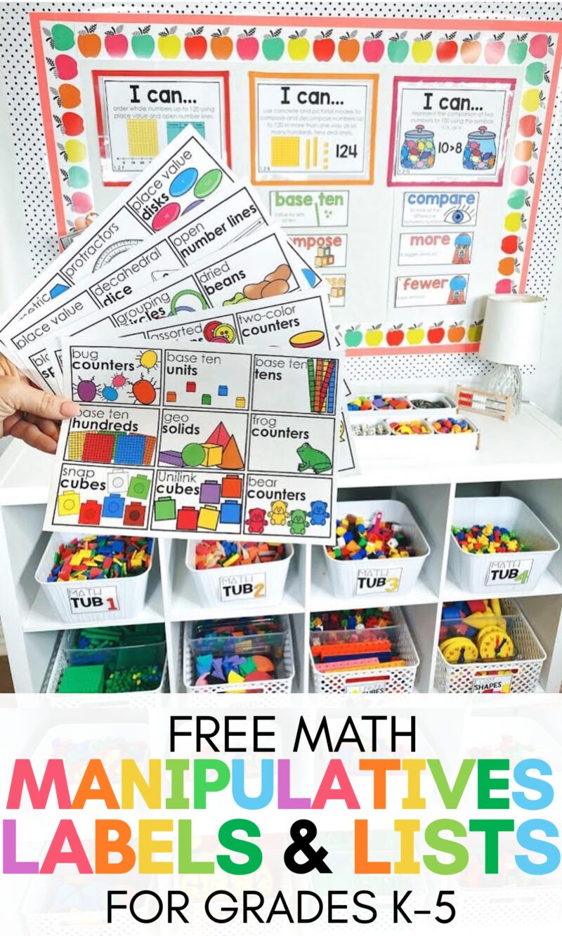 free math manipulatives labels and lists for organizing materials in grades K–5