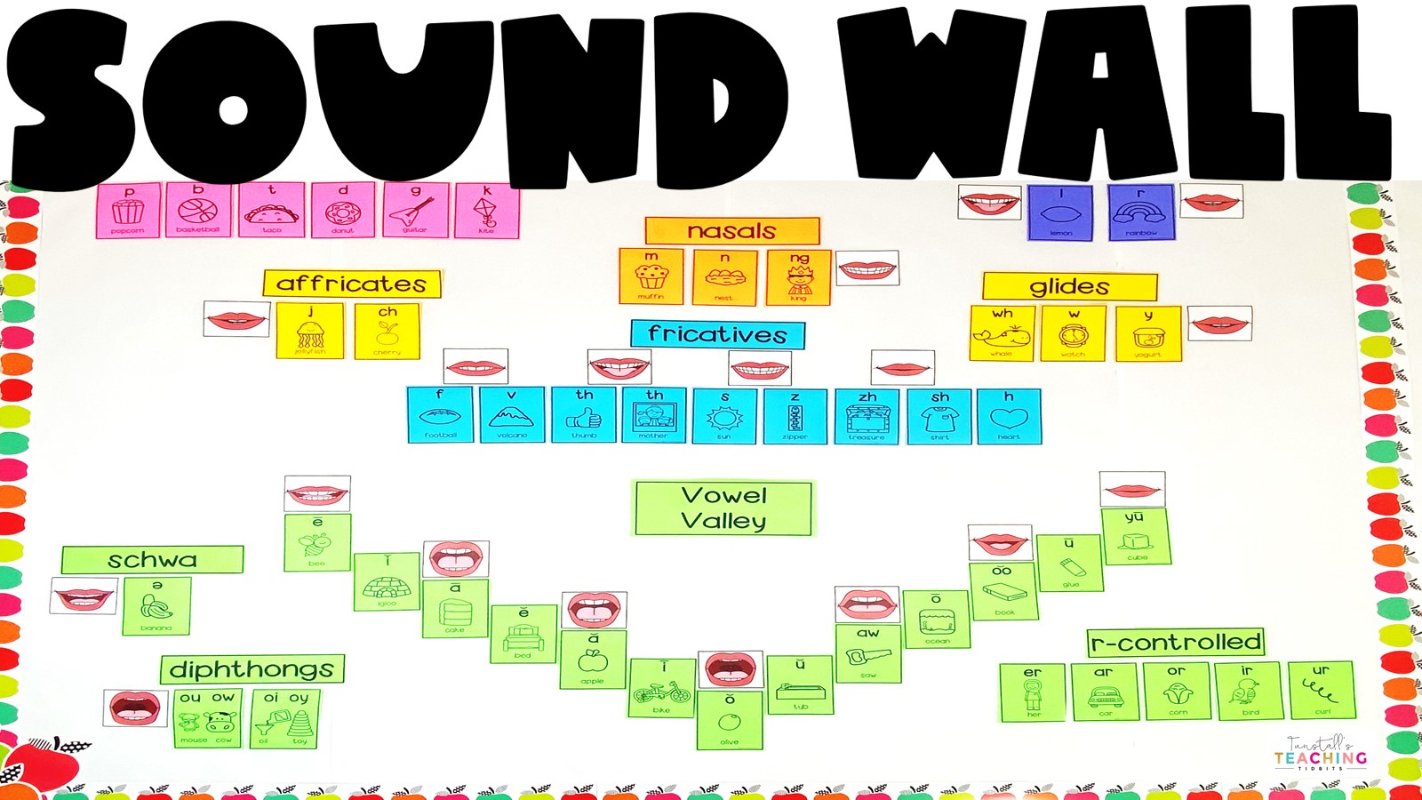 What is a Sound Wall? - Tunstall's Teaching