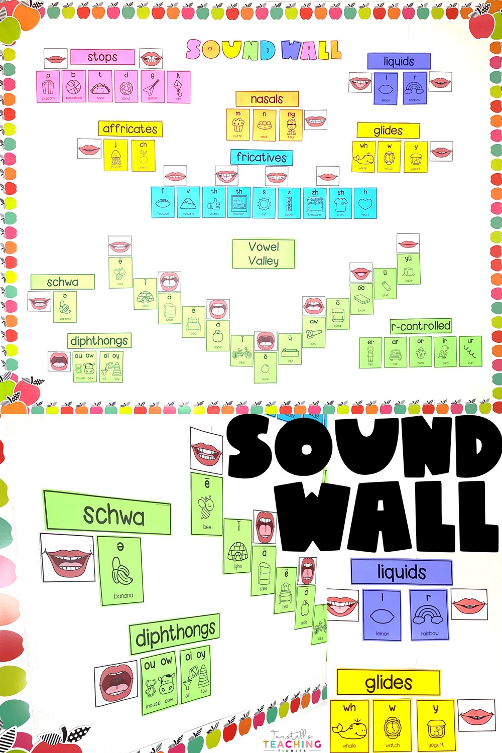 What is a Sound Wall? - Tunstall's Teaching