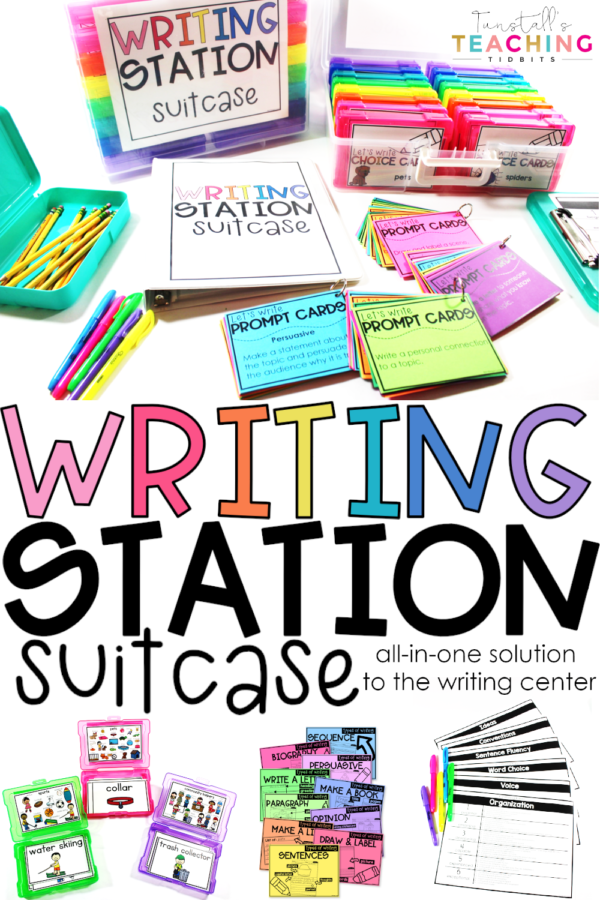 The Writing Station Suitcase