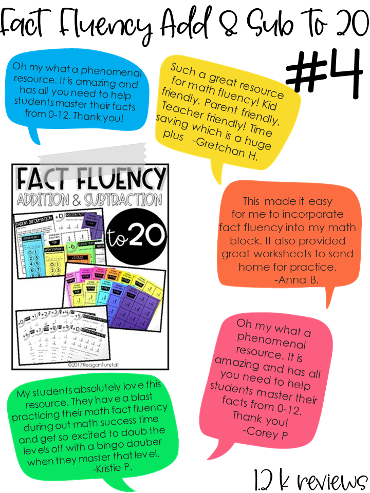 Math Fact Fluency Best Selling