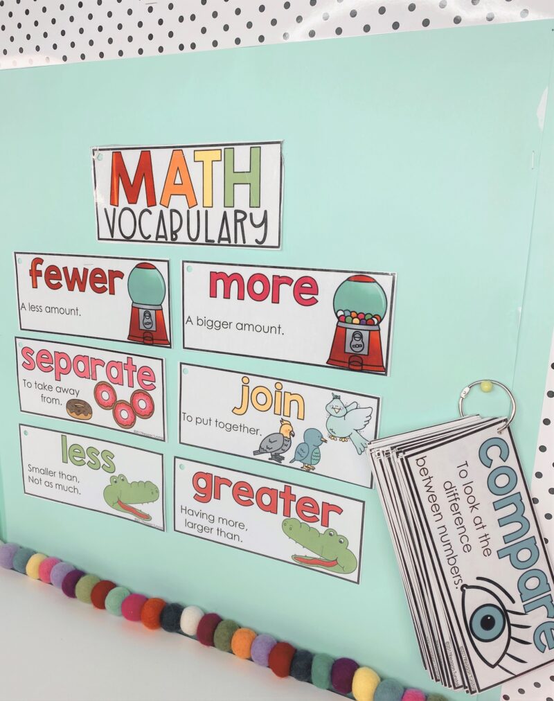 Math Word Wall Cards