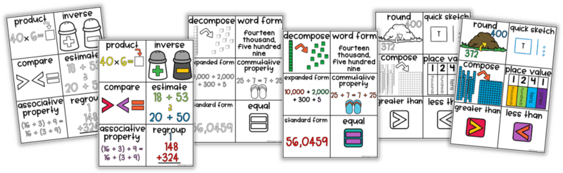 standard practice strategy cards