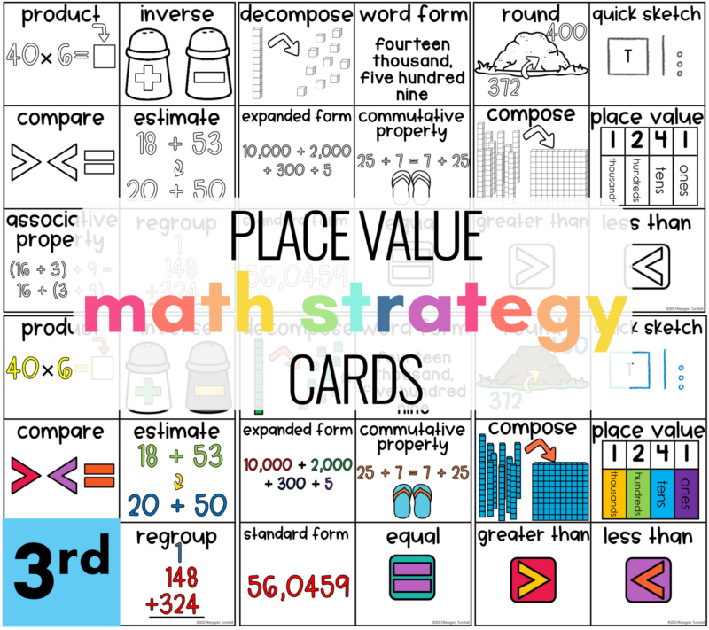 Math strategy cards with visual vocabulary support for standards aligned math practice worksheets.