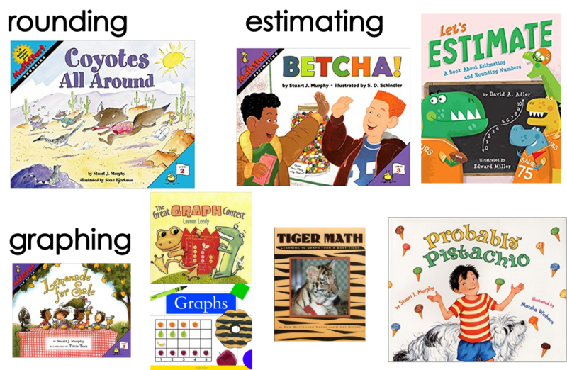 100 math read alouds