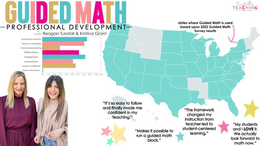 Math Professional Development and Resources