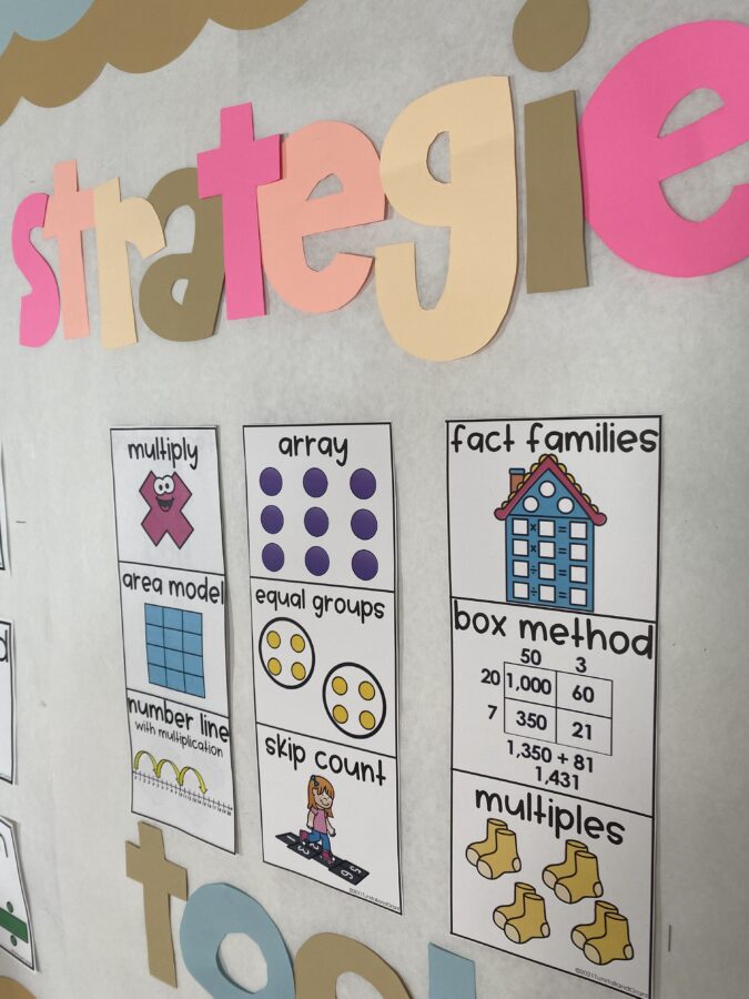 A close-up on some of the strategy tools